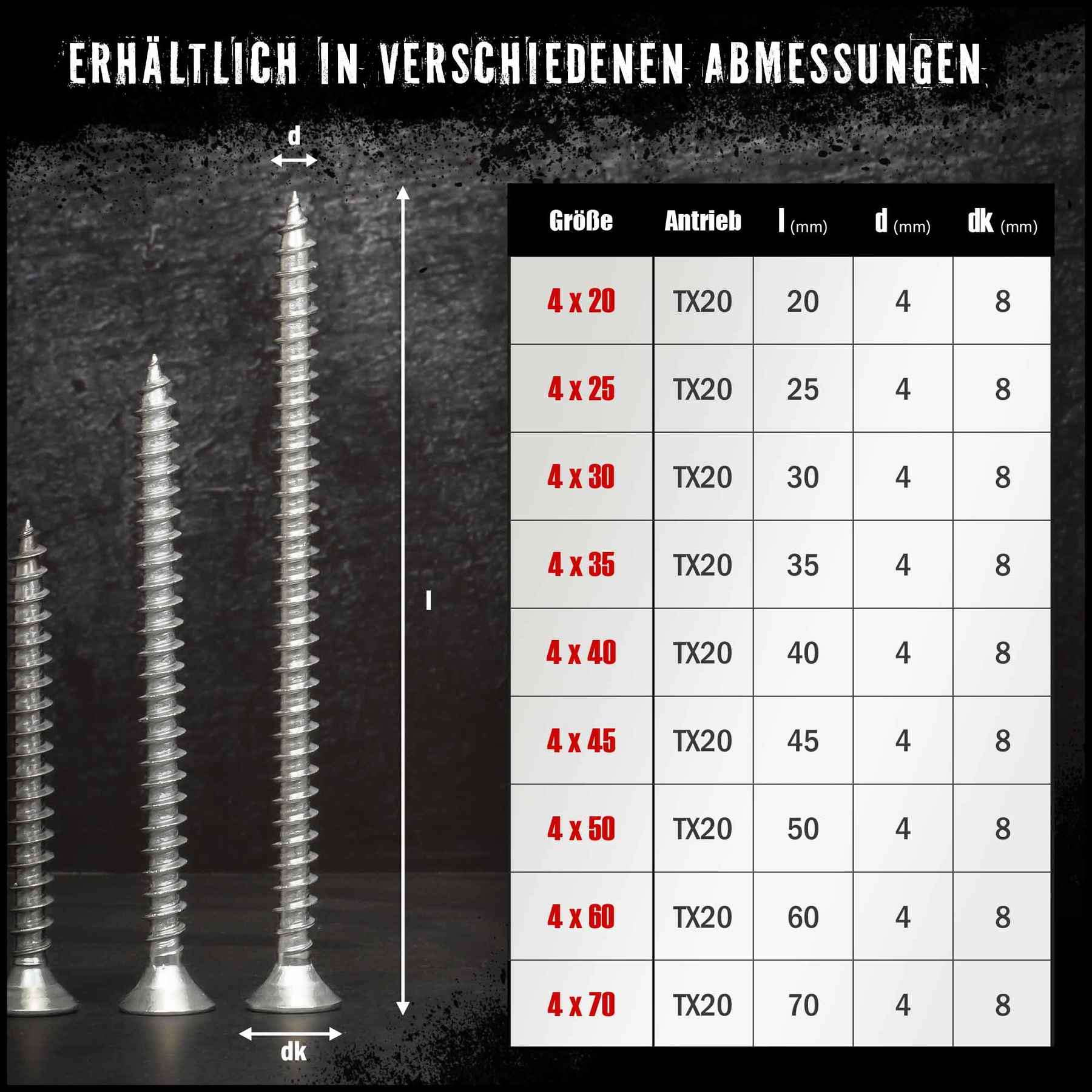 WYKA T-Bolt Schlauchschellen – 2 Stück, 304 Edelstahl, 122–130 Mm Spannweite