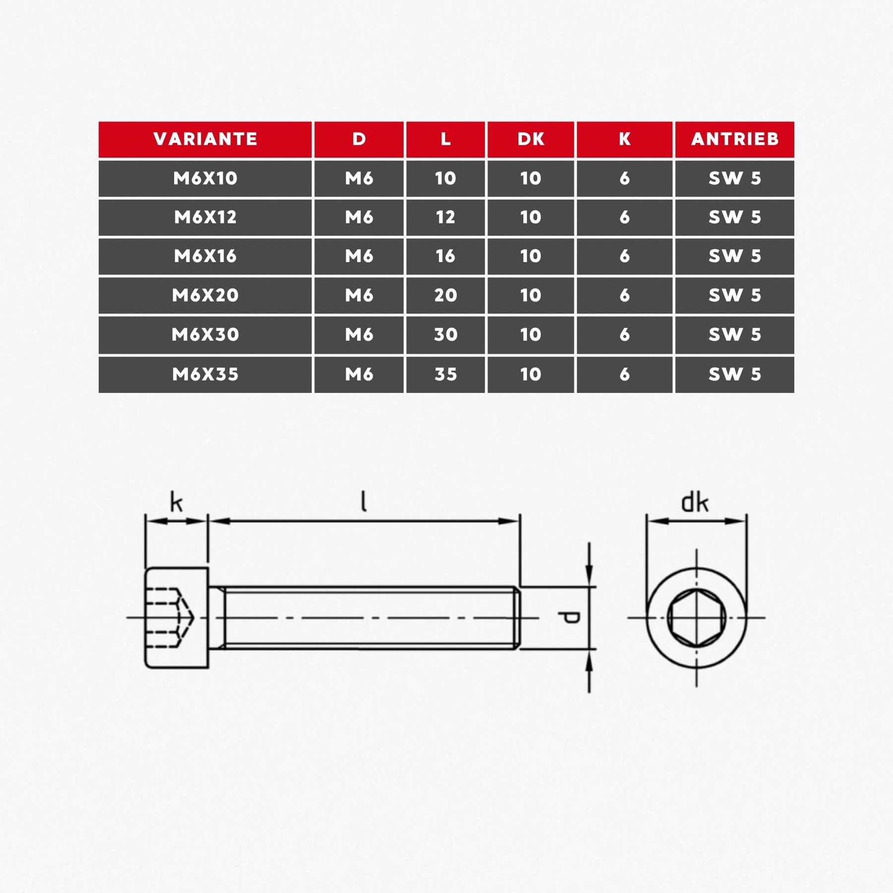 Vis Cylindrique à Six Pans Creux REYHER DIN 4762 - Diamètre 16mm, Longueur Variée, Acier 10.9