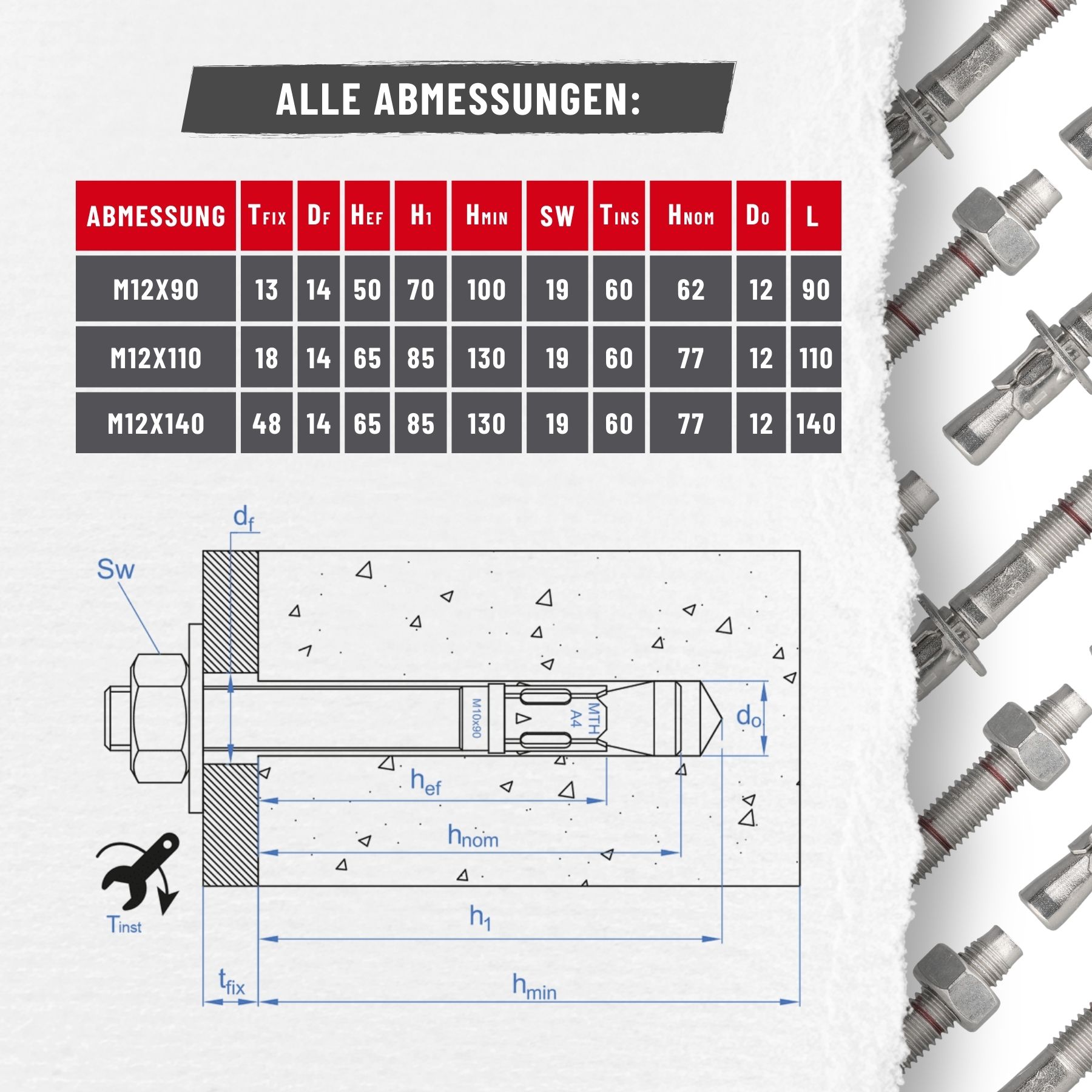 Gewindetester Aus Edelstahl – Tragbarer Bolzengrößen-Messer Für Schrauben M3–M18 – Für Mechaniker, Heimwerker & Auto-Enthusiasten