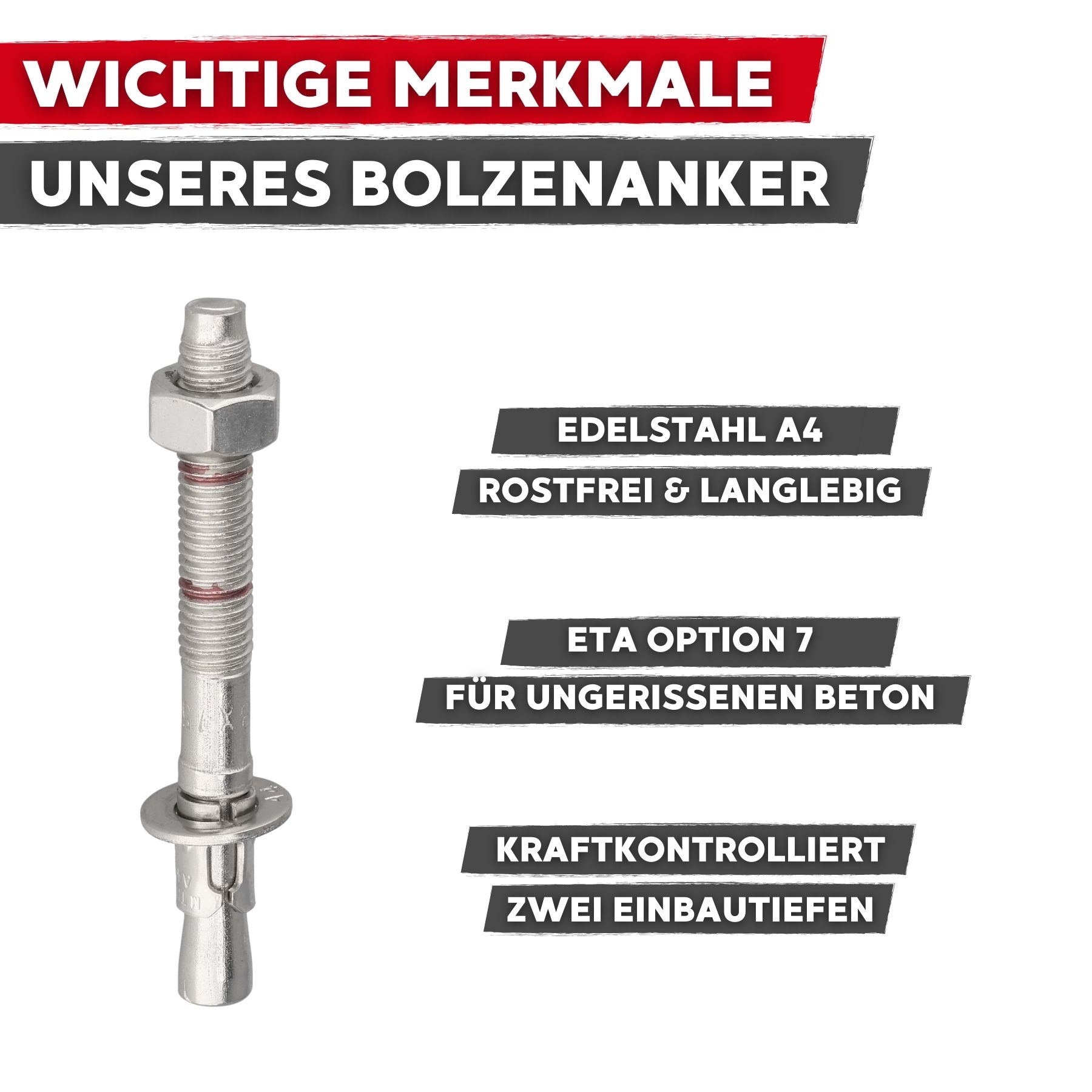 Powers Betonanker-Set – Spreizdübel & Nagelanker Für Mauerwerk Powers Betonanker-Set – Spreizdübel & Nagelanker Für Mauerwerk