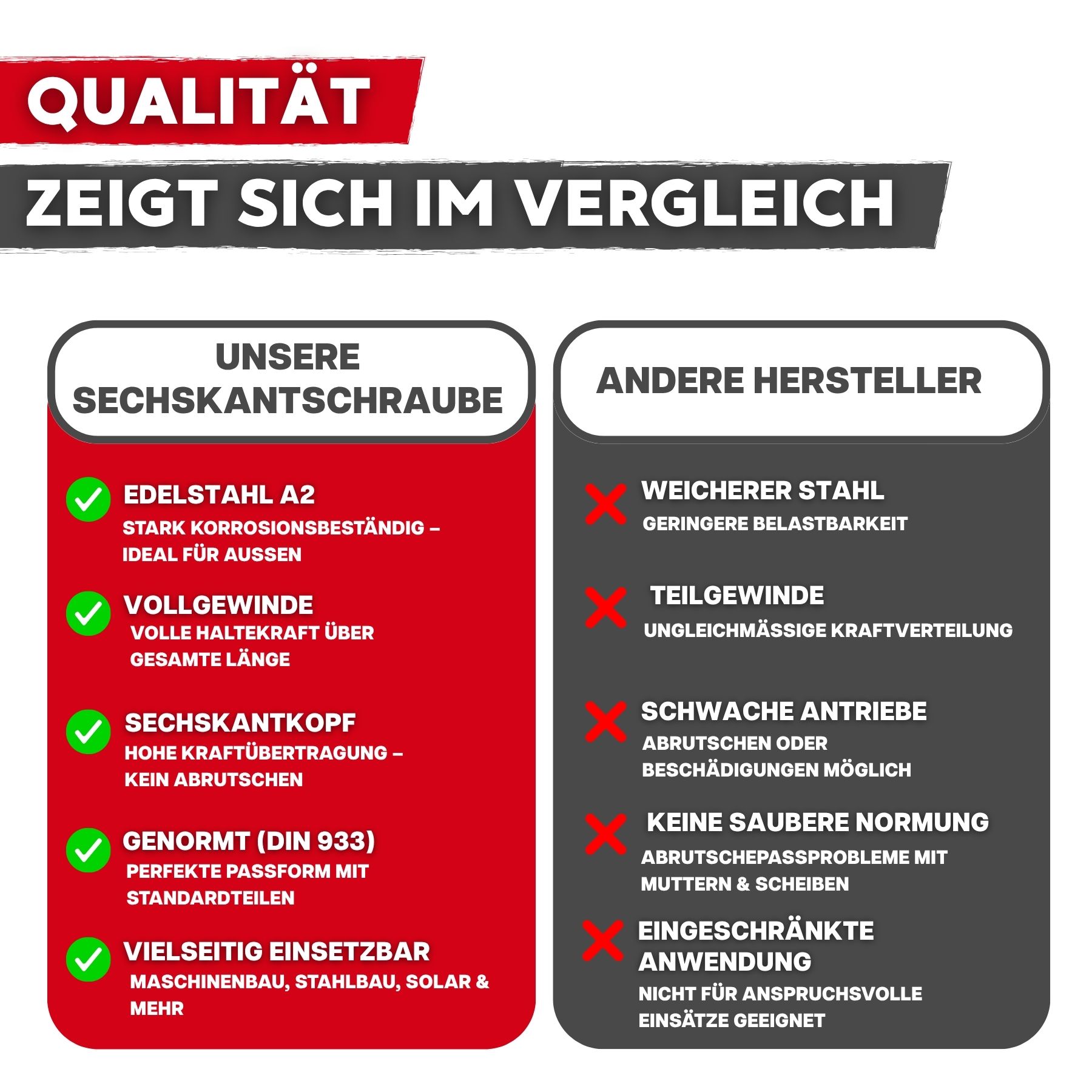 Ej.Life Vierkant-Inbusschlüssel, Sechskant-Steckschlüssel, Utensilien
