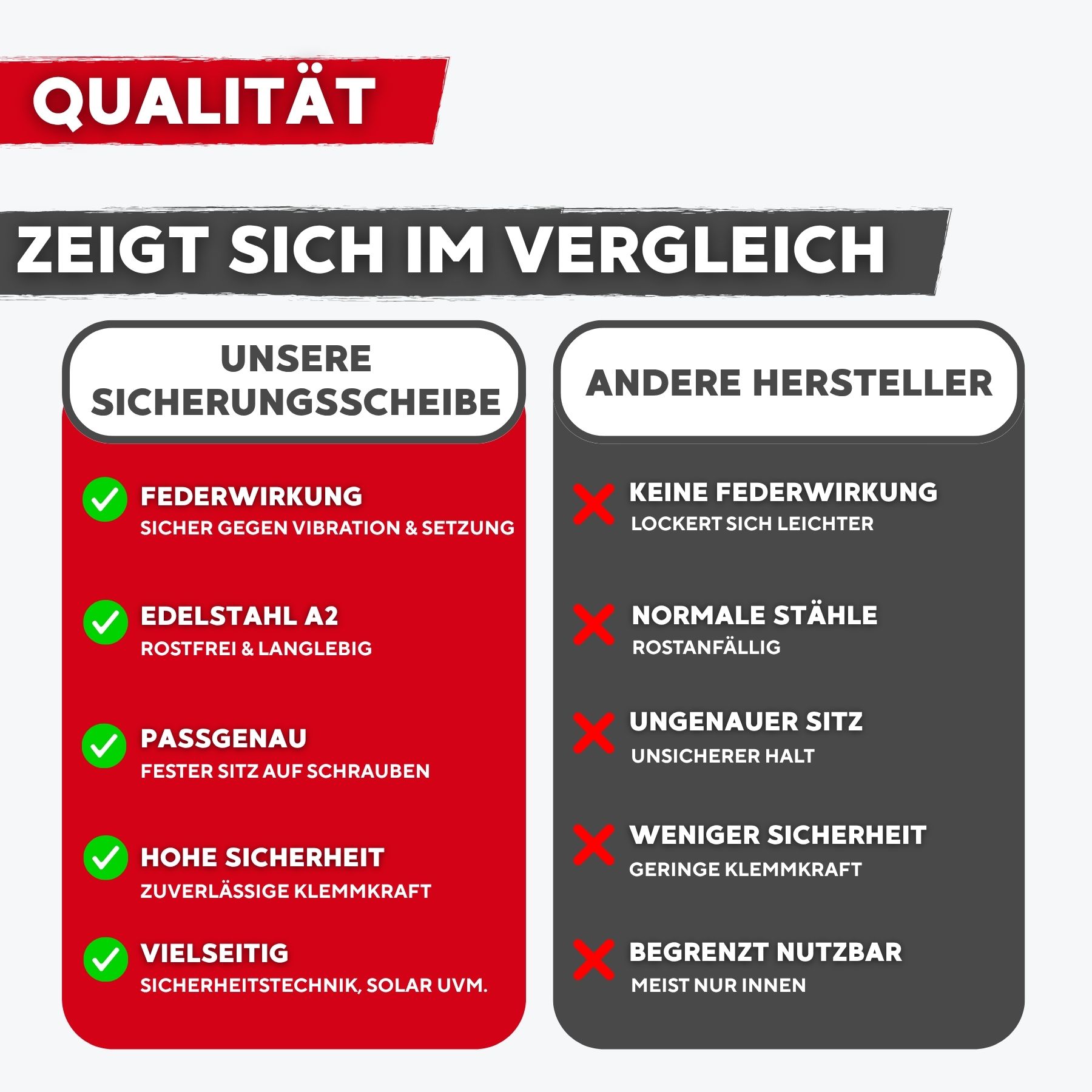 Sicherungsscheibe  Edelstahl A2  Form S  mit Federwirkung   rostbestndig | Schrauben-Hammer.de