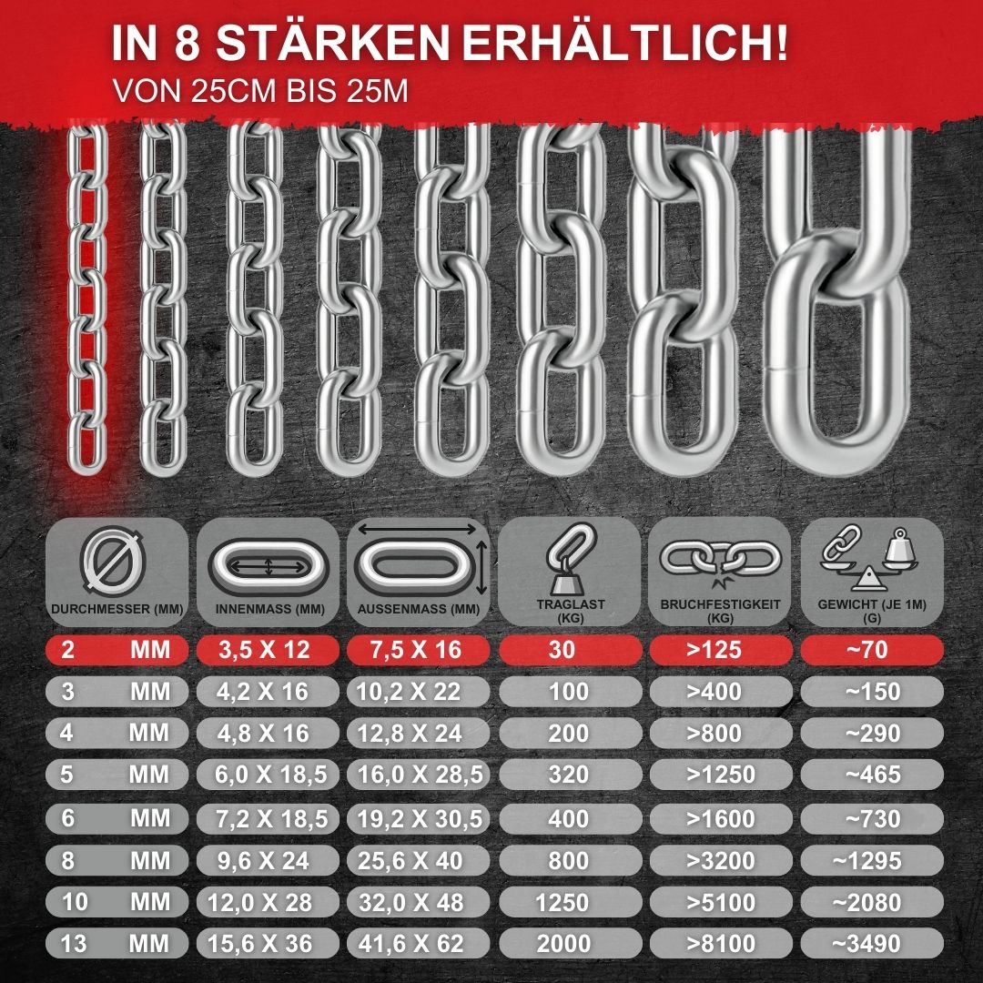 Produktbild von Sicherheitskettenverbinder Stahl – 2t Tragfähigkeit, Doppelter Kettenring, Rot, Für Hebeketten & Abschleppen