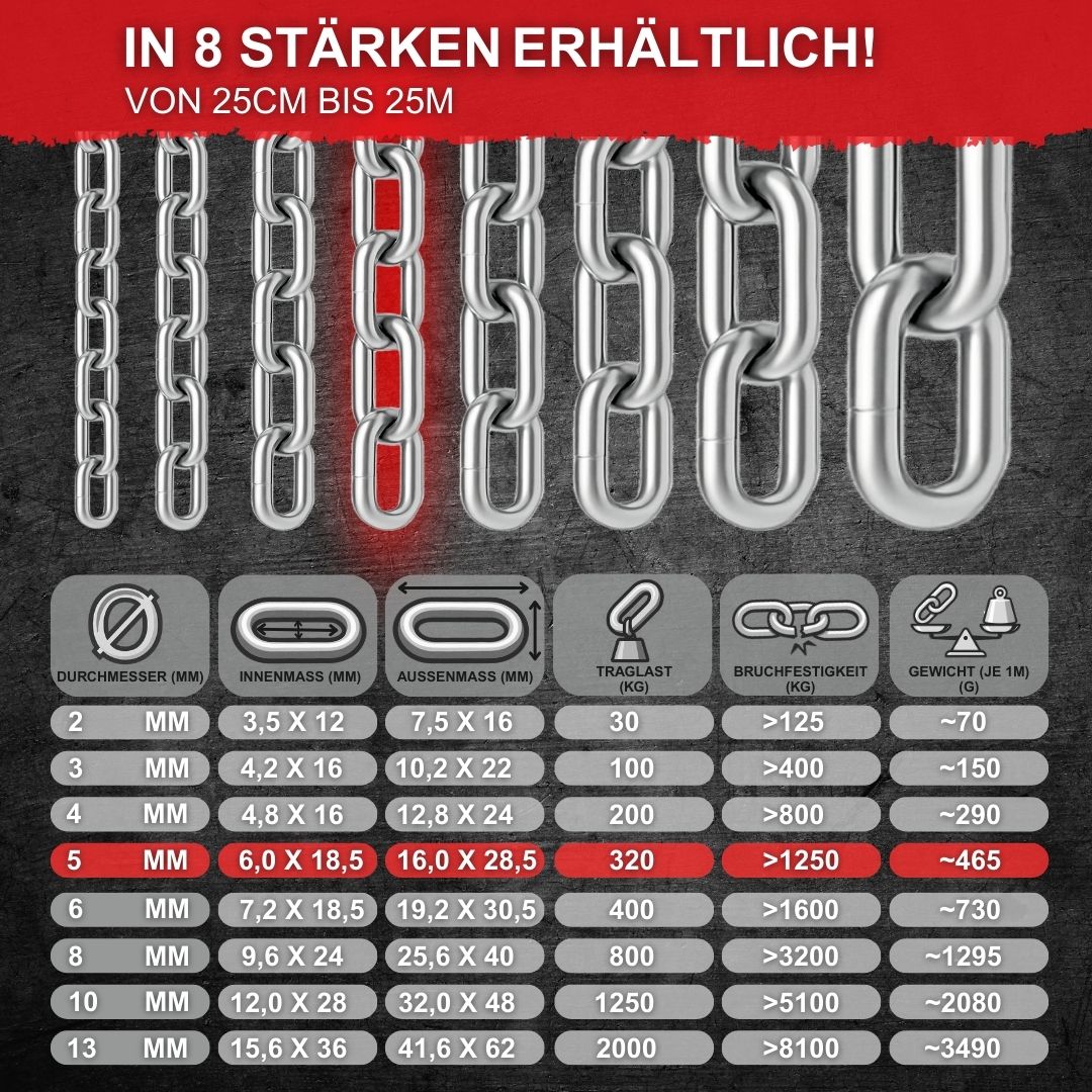 Edelstahlkette 8mm DIN 766 kurzgliedrig A4 V4A (Meterware Edelstahlkette 8mm DIN 766 kurzgliedrig A4 V4A (Meterware