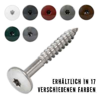 Schrauben Creme 100 G – Zur Pflege Und Zum Schutz Vor Korrosion Und Festfressen